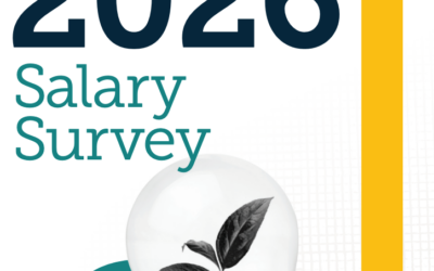 NACE Winter 2026 Survey