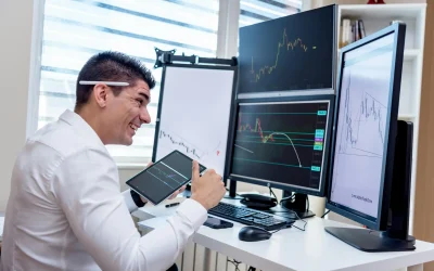 Pros and Cons of implementing 24/7 trading desk shifts for retail brokers